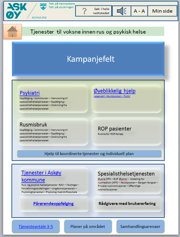 Askøy kommunes nettside